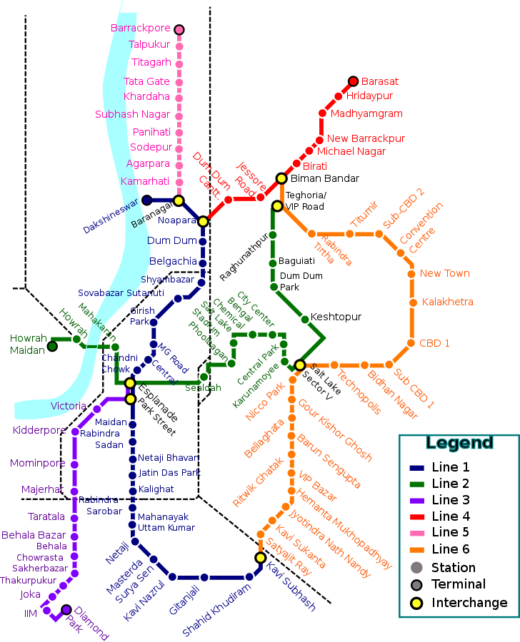 kolkata tourism transportation